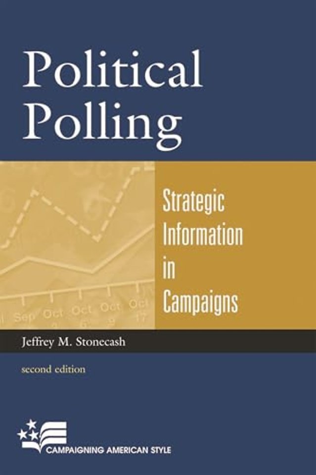 Political Polling
