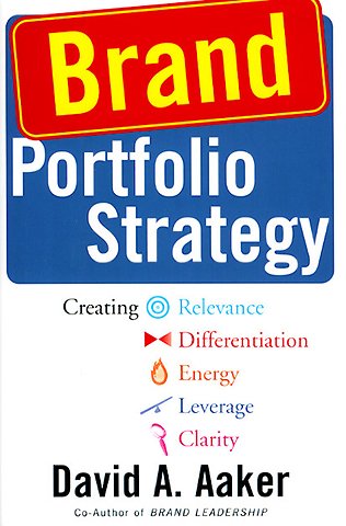 Brand Portfolio Strategy
