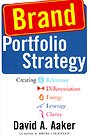 Brand Portfolio Strategy