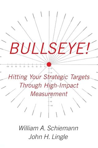 Bullseye!