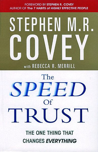 Contraproductief engels Contraproductief engels