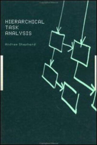 Hierarchial Task Analysis