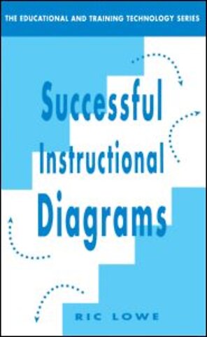 Successful Instructional Diagrams