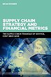 Supply Chain Strategy and Financial Metrics