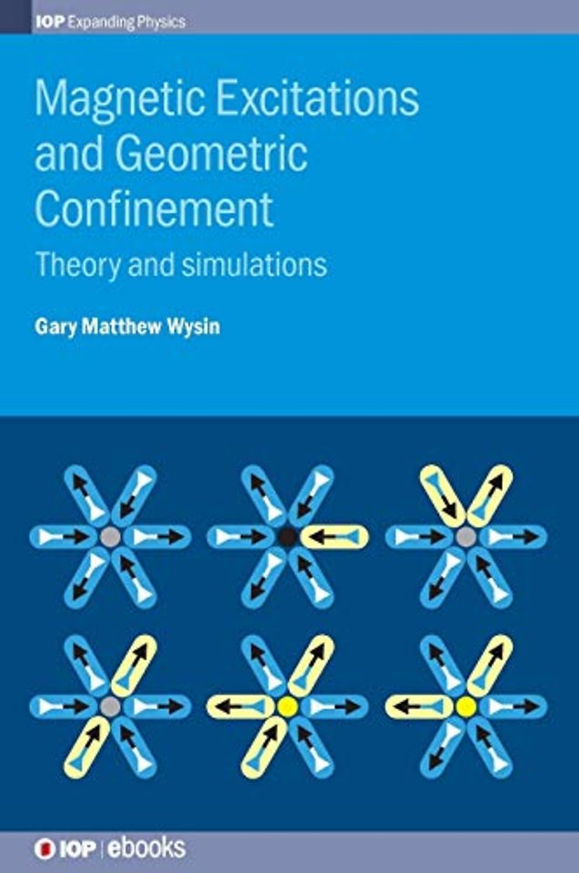 Magnetic Excitations and Geometric Confinement