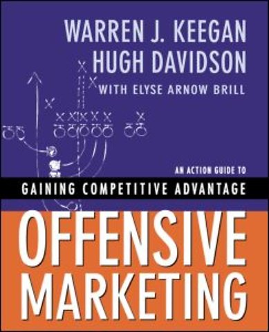 Offensive Marketing