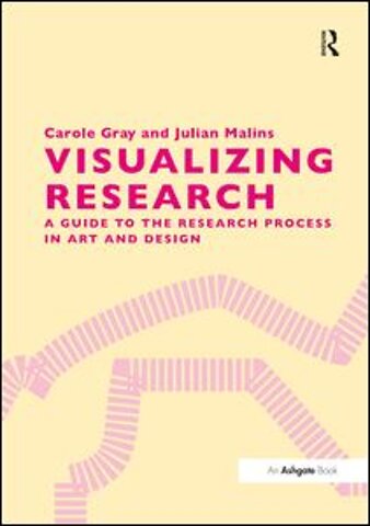 Visualizing Research