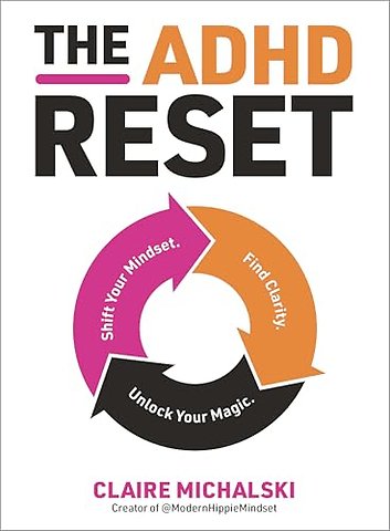The ADHD Reset