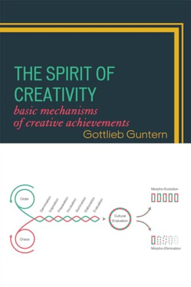 The Spirit of Creativity