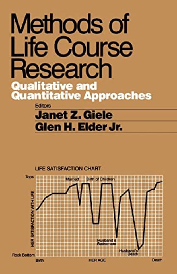 Methods of Life Course Research