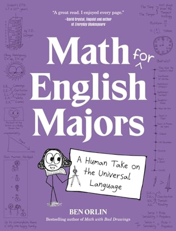 Math for English Majors