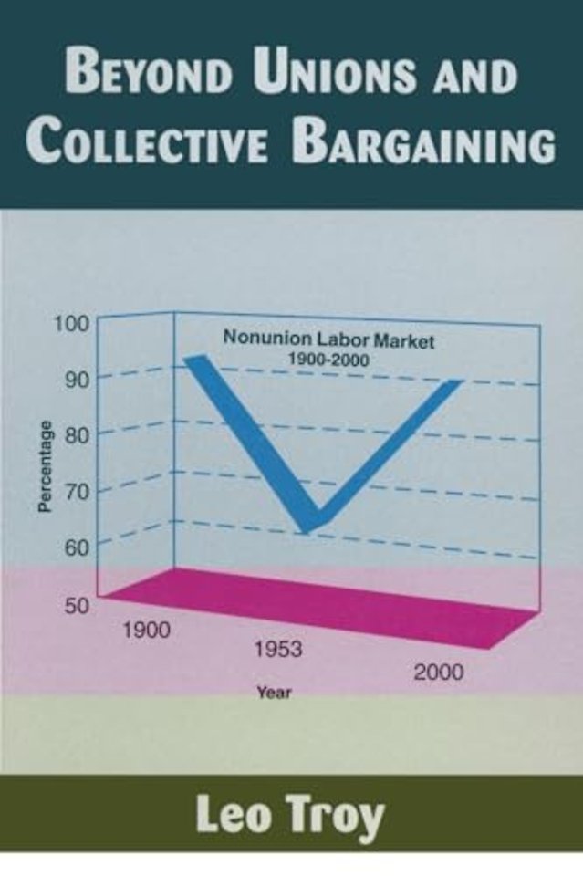 Beyond Unions and Collective Bargaining