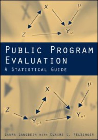 Public Program Evaluation