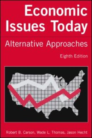 Economic Issues Today
