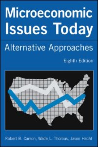 Microeconomic Issues Today