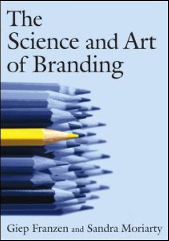 Science and Art of Branding