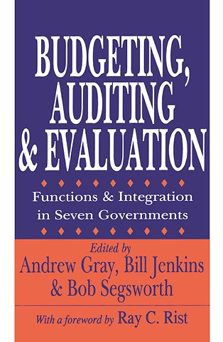 Budgeting, Auditing, and Evaluation