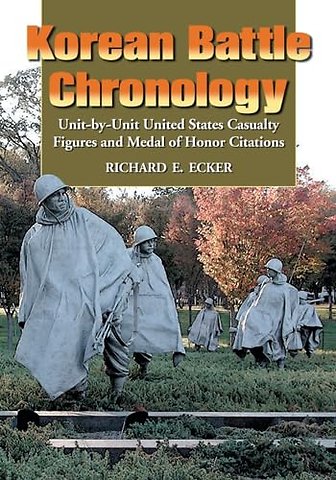 Korean Battle Chronology