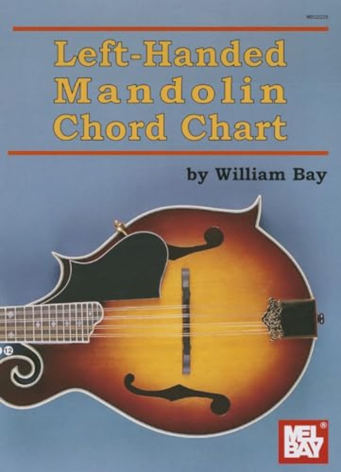 Left-Handed Mandolin Chord Chart