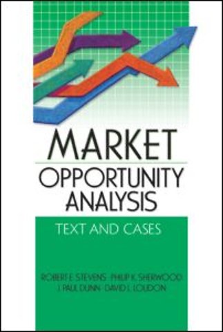 Market Opportunity Analysis