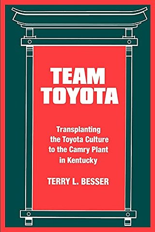 Team Toyota
