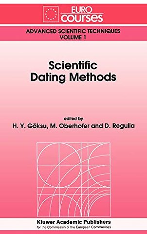 Scientific Dating Methods