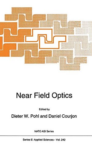 Near Field Optics