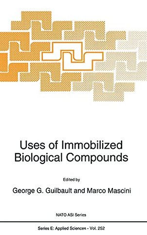 Uses of Immobilized Biological Compounds