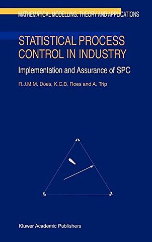 Statistical Process Control in Industry