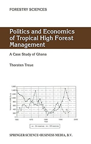 Politics and Economics of Tropical High Forest Management