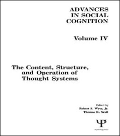 Content, Structure, and Operation of Thought Systems