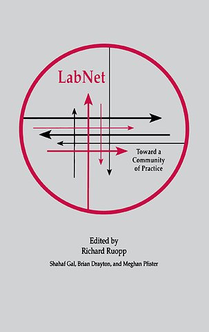 Labnet