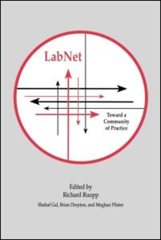 Labnet
