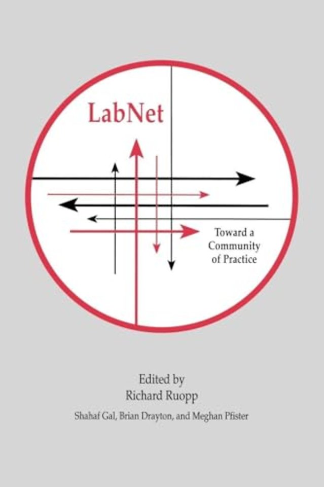 Labnet