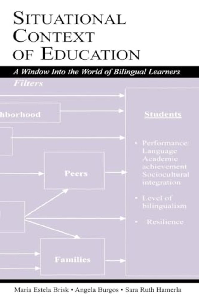 Situational Context of Education