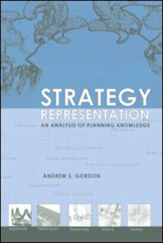 Strategy Representation