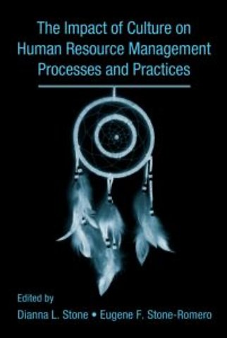 Influence of Culture on Human Resource Management Processes and Practices