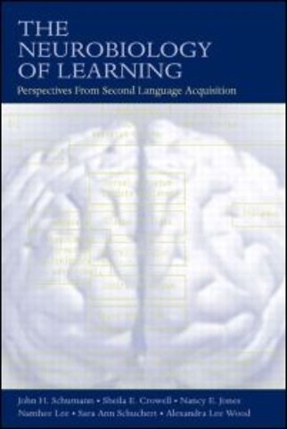 Neurobiology of Learning