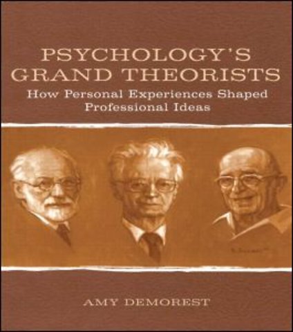 Psychology's Grand Theorists