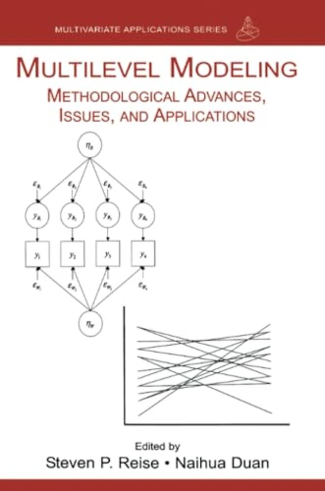 Multilevel Modeling