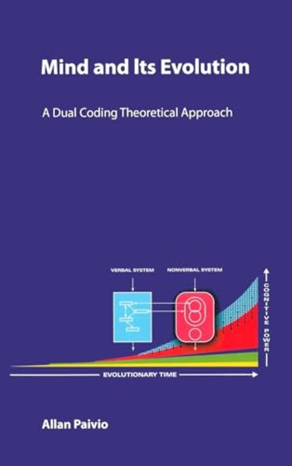Mind and Its Evolution