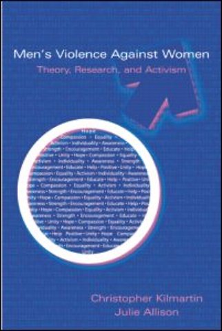 Men's Violence Against Women