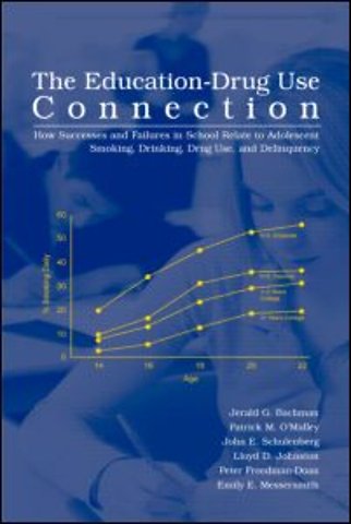 Education-Drug Use Connection