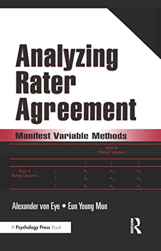 Analyzing Rater Agreement
