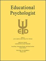 Cognitive Load Theory