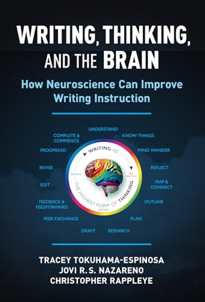 Writing, Thinking, and the Brain – How Neuroscience Can Improve Writing Instruction