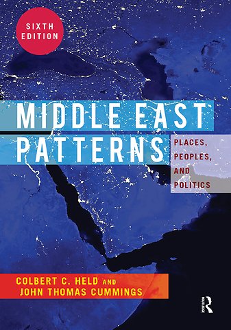 Middle East Patterns