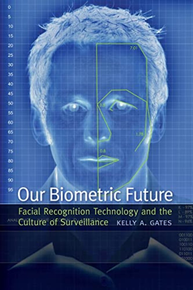 Our Biometric Future – Facial Recognition Technology and the Culture of Surveillance