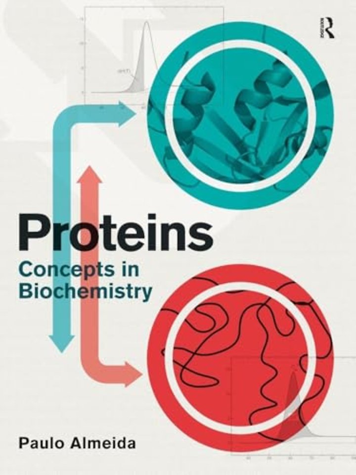 Proteins