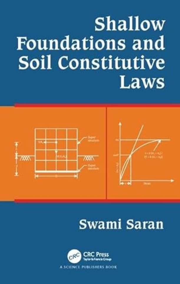 Shallow Foundations and Soil Constitutive Laws